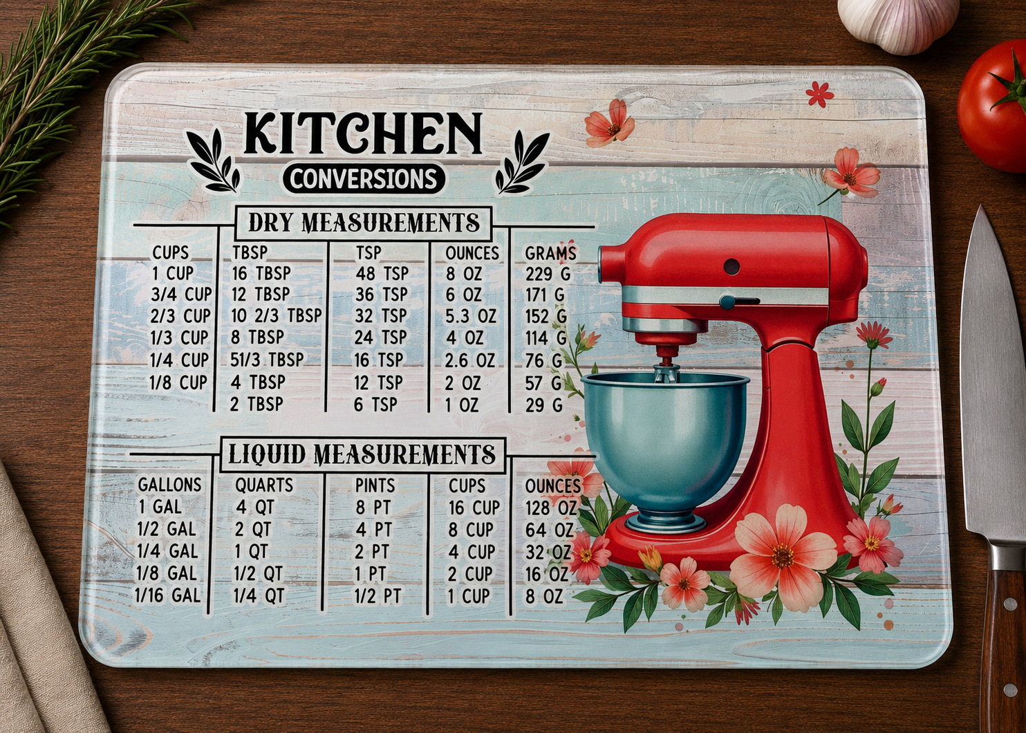 Kitchen Conversions Glass Cutting Board